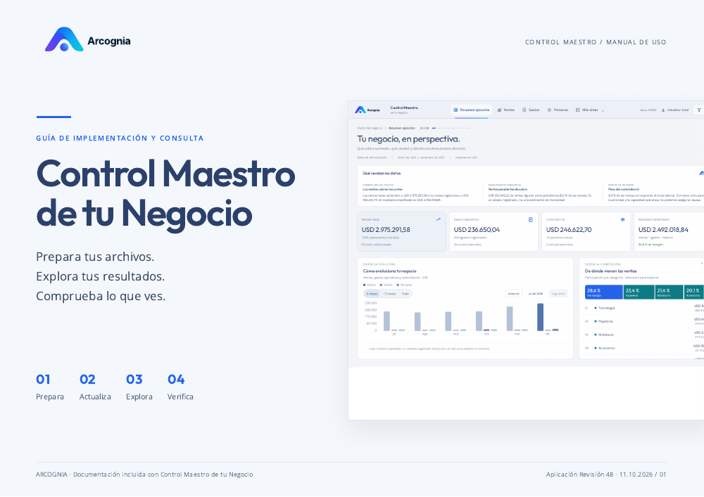 Portada auténtica del manual de uso de Control Maestro